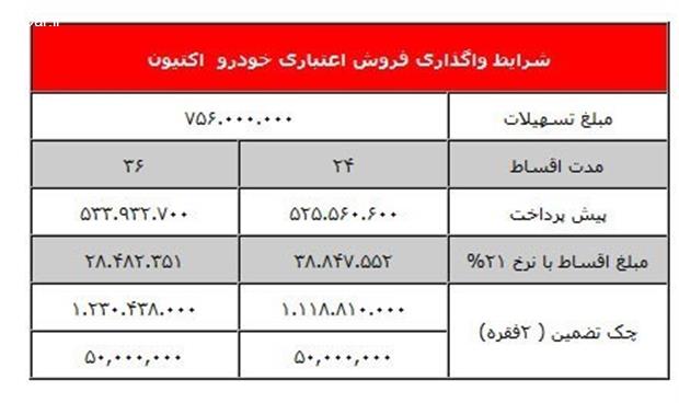 فروش اقساطی اکتیون پرستیژ آغاز شد